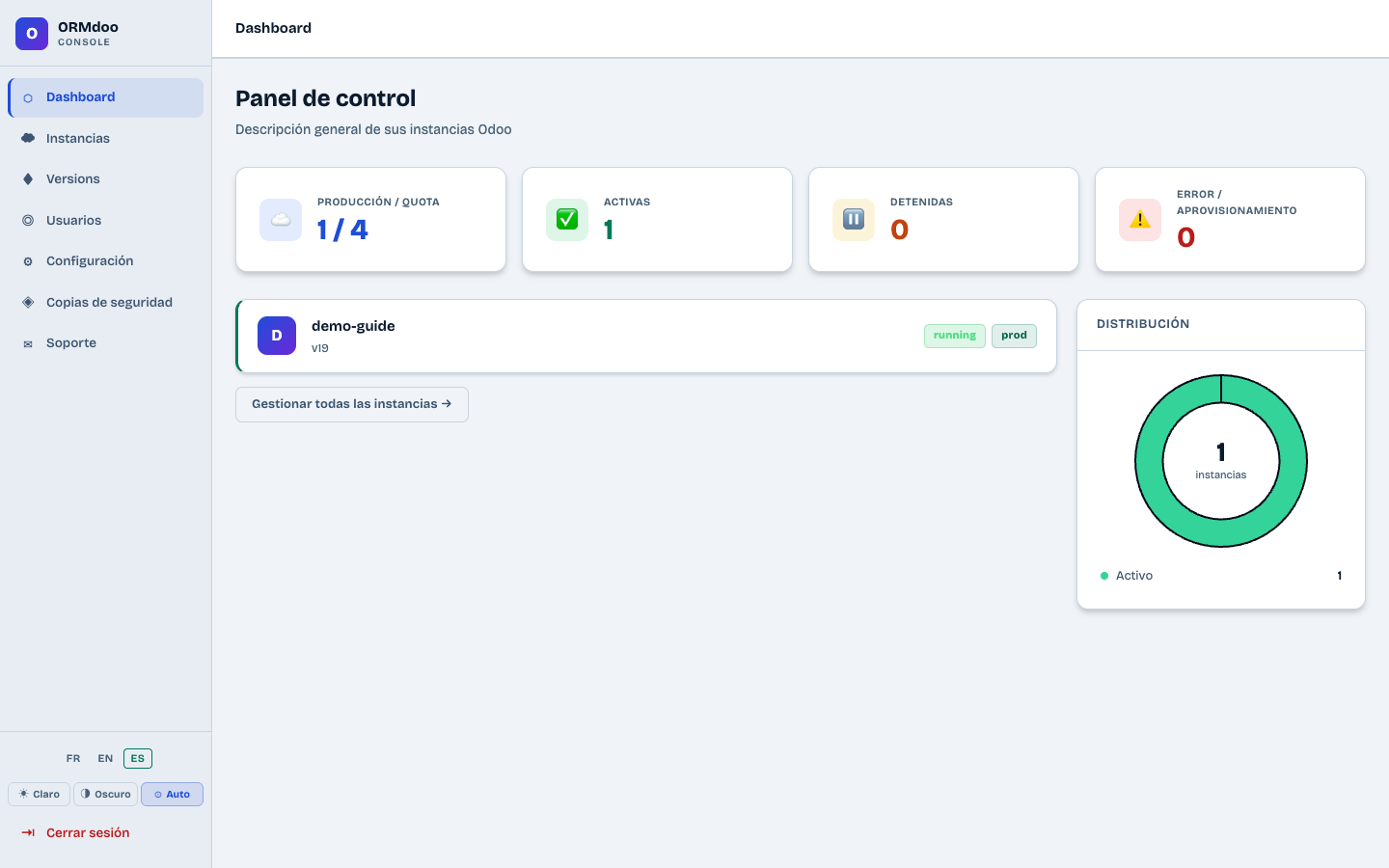 Panel de control de ORMdoo